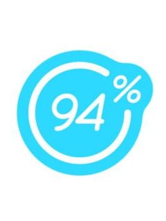 94%