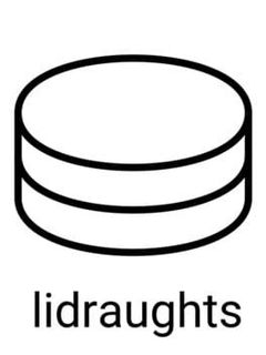Lidraughts cover image