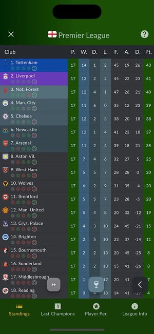 Football Agent screenshot 1