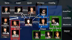 Red Spider 2: Exiled screenshot 2